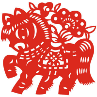 Horse - pic via http://www.chinesehoroscopeonline.com/